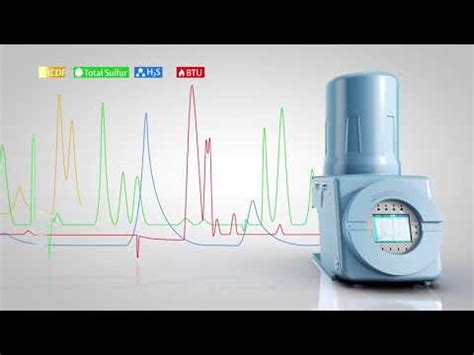 gas quality analysis|gas analysis methods.